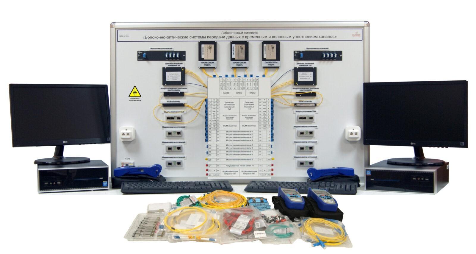 Комплекс передача. Лабораторный стенд ВОЛС 04. ВОЛС система передачи. Волоконно-оптические системы передачи. Лабораторный стенд волоконно оптическая линия связи.