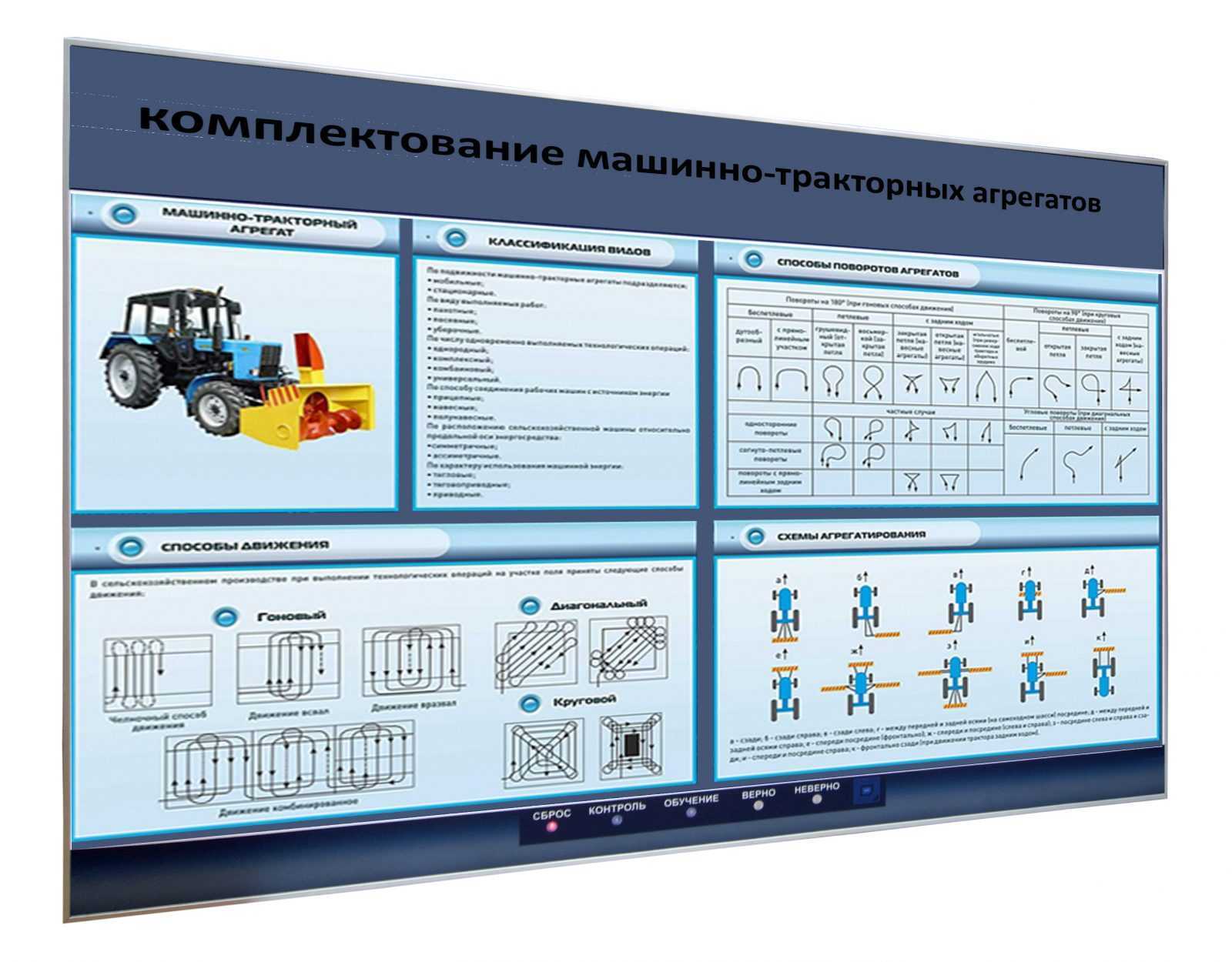 Электрифицированный светодинамический стенд «Комплектование  машинно-тракторных агрегатов»