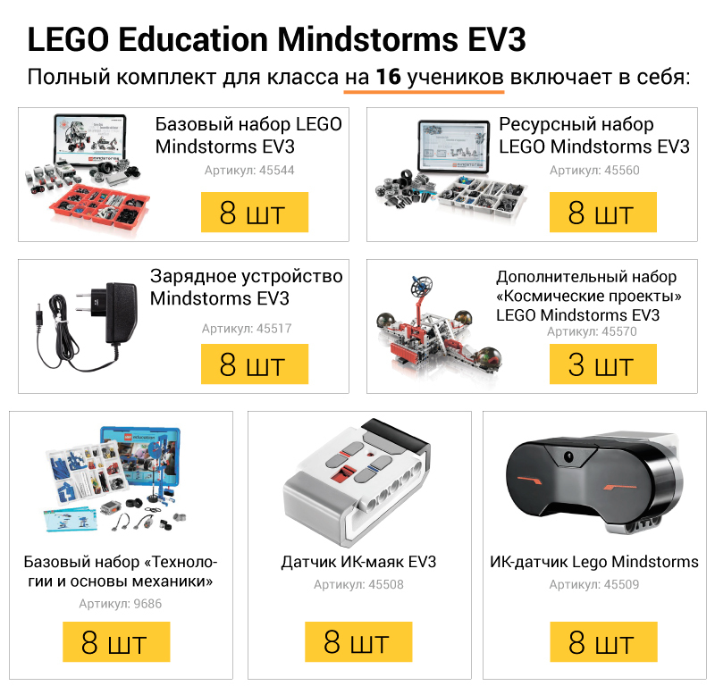 Базовый Набор Lego Ev3 Купить