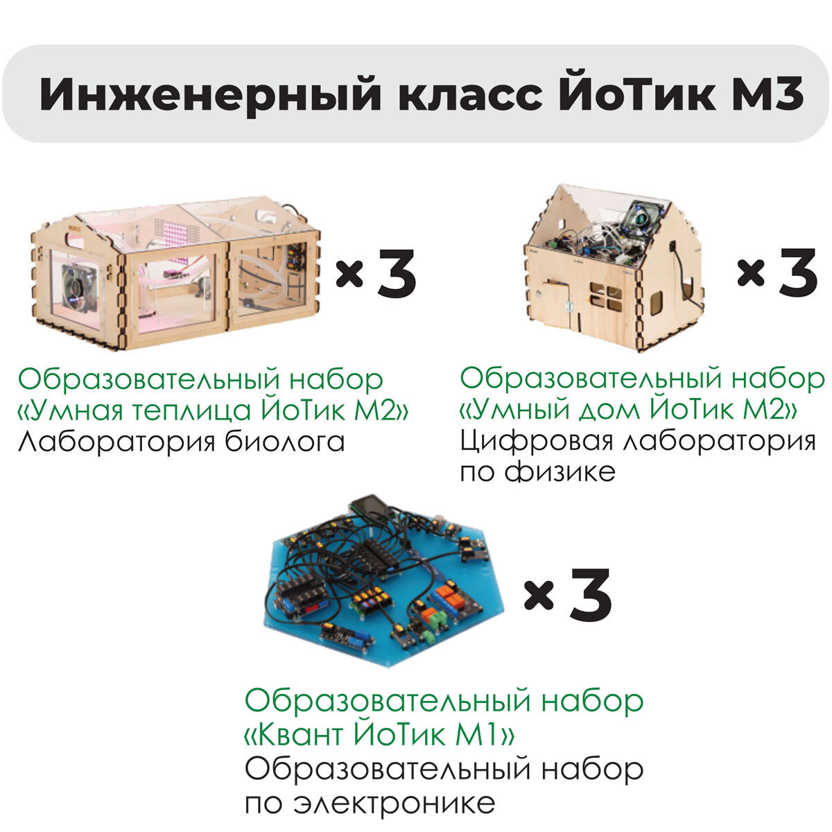 Купить Комплект оборудования «Инженерный класс ЙоТик М3» (для группы из 6  человек) в Москве