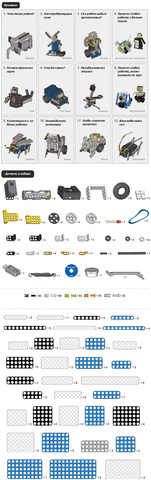 OLLO Explorer Kit