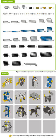 OLLO Figure Kit