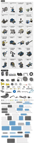OLLO Inventor Kit