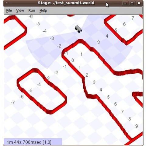 Summit 4WD High Mobility All Terrain Robot