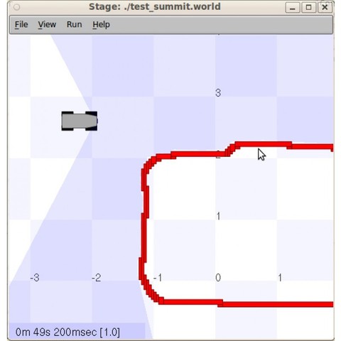Summit 4WD High Mobility All Terrain Robot