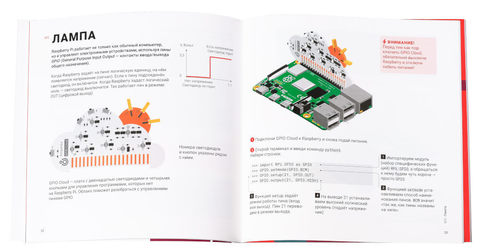 Электронный конструктор Амперка Малина v4 (2 ГБ) AMP-S057