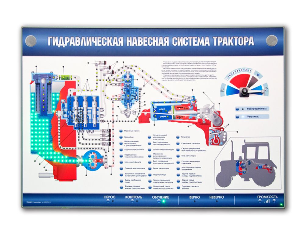 Электромеханический стенд &quot;Гидравлическая навесная система трактора&quot;