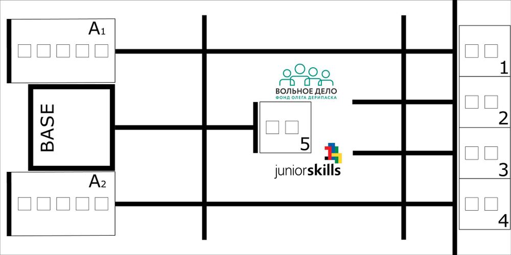 Поле для соревнований JuniorSkills Final 2018 (10+)