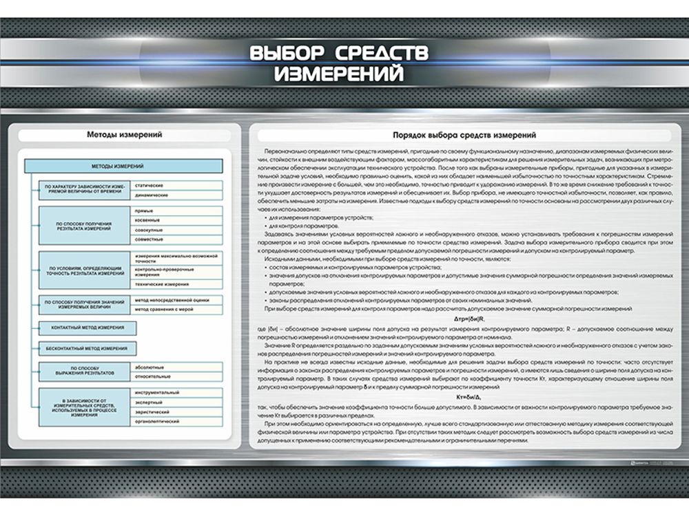 Стенд &quot;Выбор средств измерений&quot;