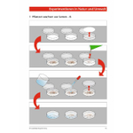 Комплект для экспериментирования "Мои первые опыты: изучаем природу" Cornelsen