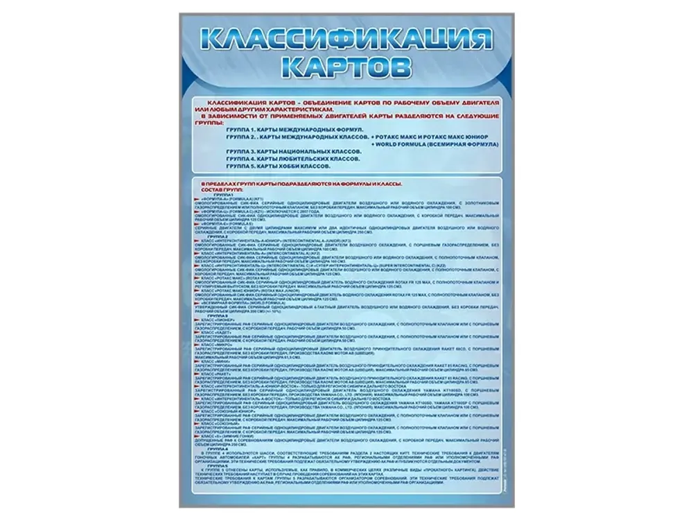 Стенд &quot;Классификация картов&quot;