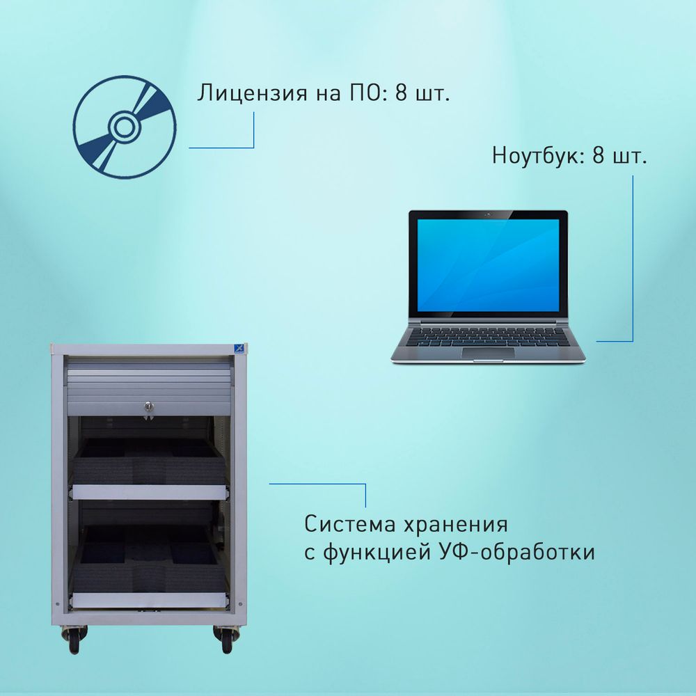 Мобильный класс EDKID-8 Мобильный класс EDKID-8