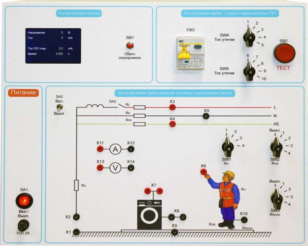 Типовой комплект учебного оборудования «Устройство защитного отключения»