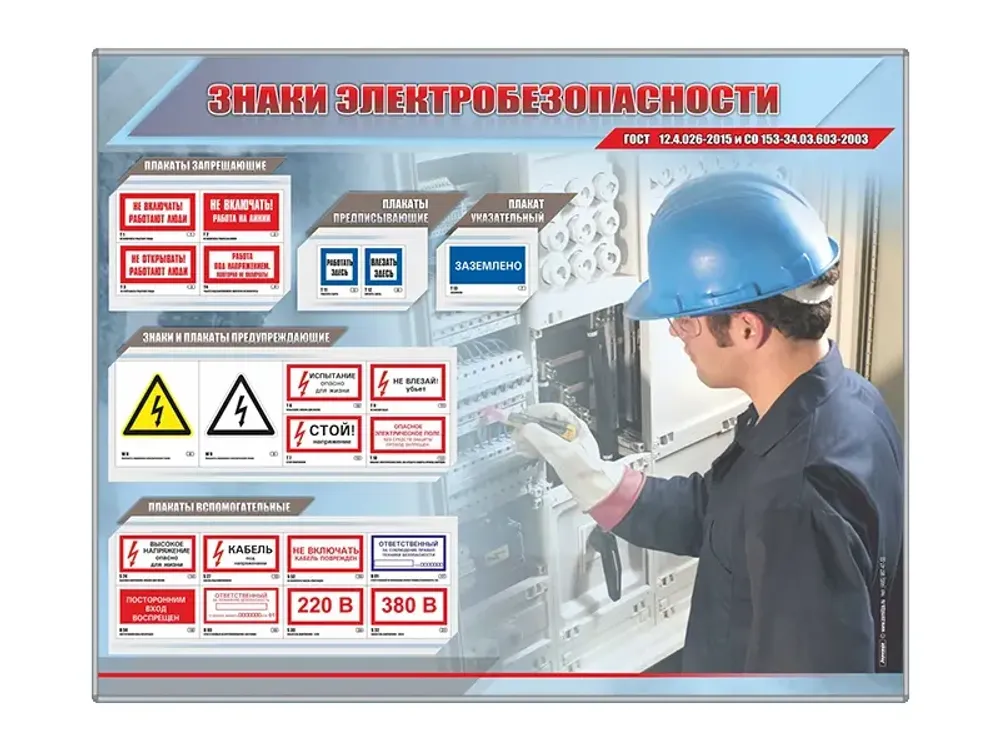Стенд &quot;Знаки электробезопасности“