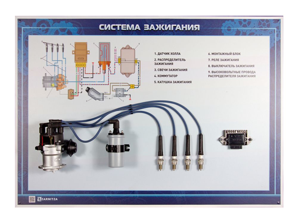 Стенд с навесными агрегатами &quot;Система зажигания&quot; (категория &quot;B&quot;)