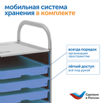 Комплект "Моя Родина — Россия" (комплект с роботами и с системой хранения) Learning Resources MS0108