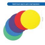 Комплект счетного материала для сортировки и развития мелкой моторики в детском саду Learning Resources MS0012