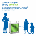 Мобильный стеллаж Сенсориум M с 14 малыми контейнерами