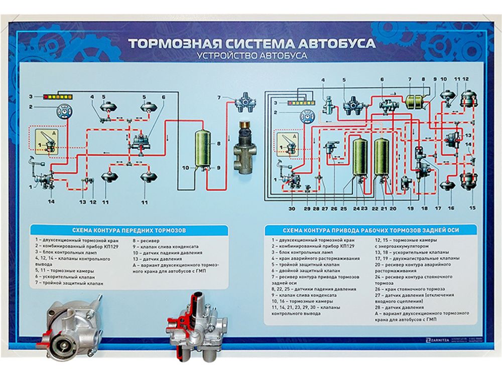 Стенд с разрезными агрегатами &quot;Тормозная система автобуса&quot;