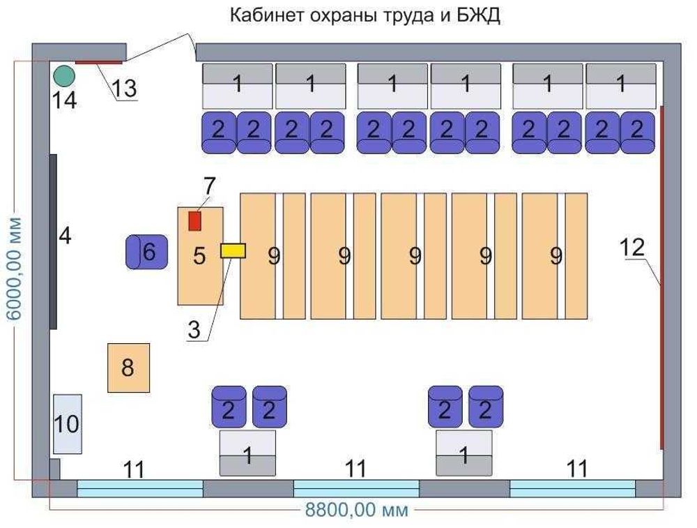 Учебная лаборатория «Безопасности жизнедеятельности и охраны труда»