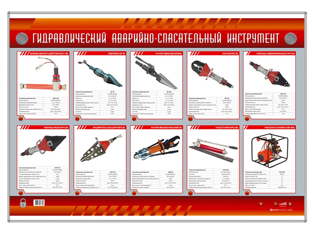 Электрифицированный стенд &quot;Гидравлический аварийно-спасательный инструмент&quot;