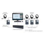 Лингафонный программно-аппаратный комплекс Sanako Lab 100