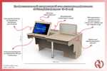 Мультимедийный интерактивный стол психолога-дефектолога (возраст от 18-45 лет) AVKompleks