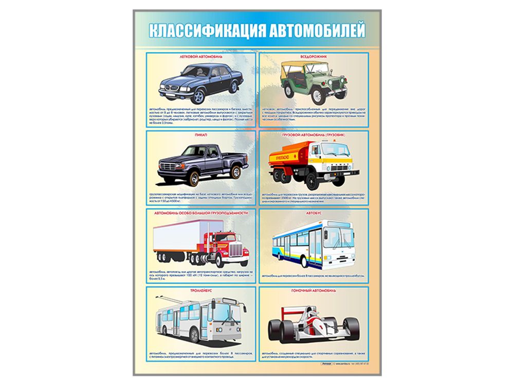 Стенд &quot;Классификация автомобилей&quot;