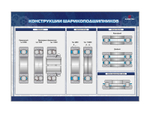 Комплект стендов "Детали машин и основы конструирования"