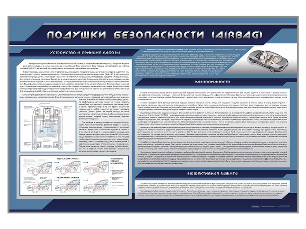 Стенд &quot;Подушки безопасности (AIRBAGS)&quot;