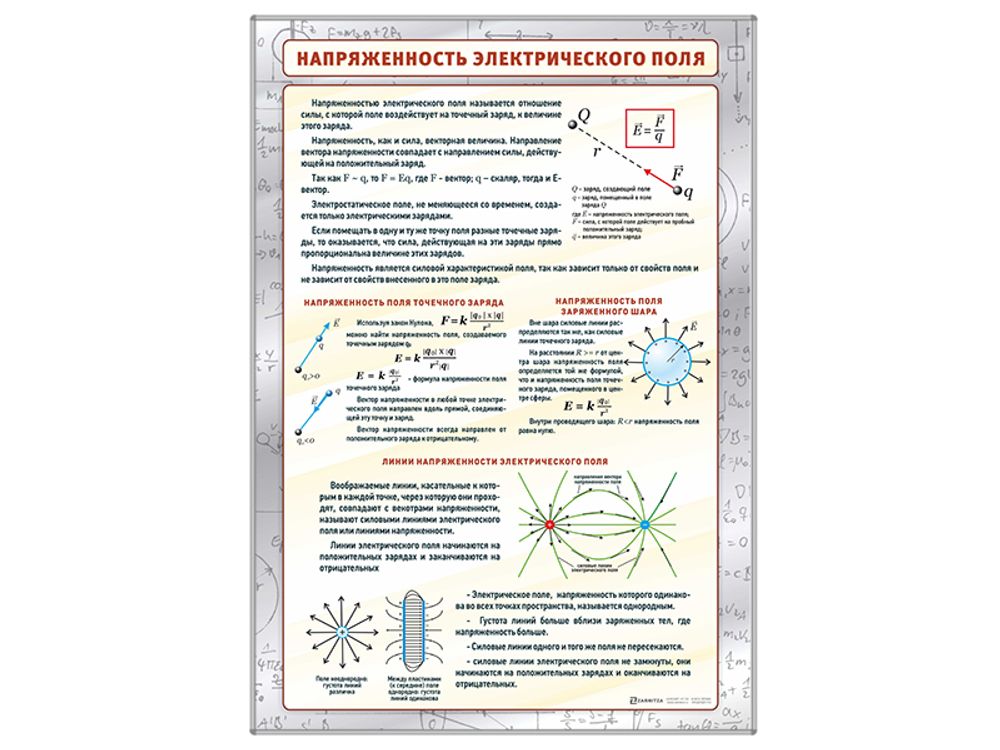 Стенд &quot;Напряженность электрического поля&quot;