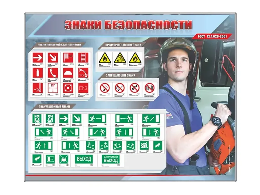 Стенд &quot;Знаки пожарной безопасности&quot;
