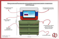 Интерактивный комплекс гражданско-патриотического воспитания «АВК Юнкер» AVKompleks