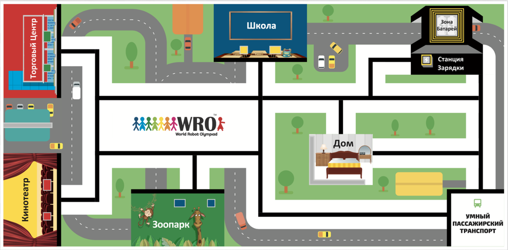 Баннер основной категории WRO 2019. Младшая группа