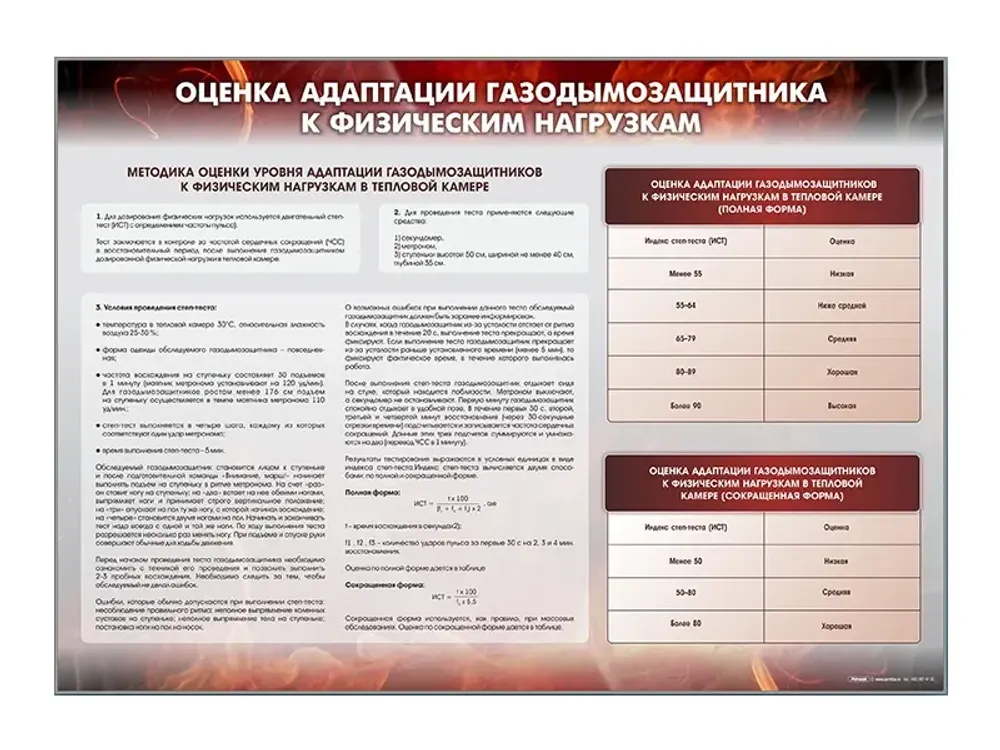 Стенд &quot;Оценка адаптации газодымозащитника к физическим нагрузкам&quot; Зарница