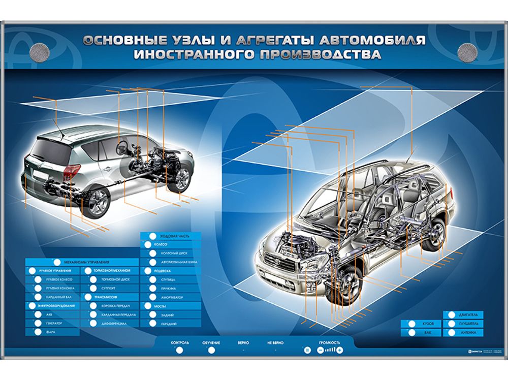 Электрифицированный интерактивный стенд &quot;Основные узлы и агрегаты автомобиля иностранного производства (Toyota)&quot;
