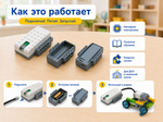 СмартХаб Лёвушка 2.0 с аккумулятором и отсеком для батареек