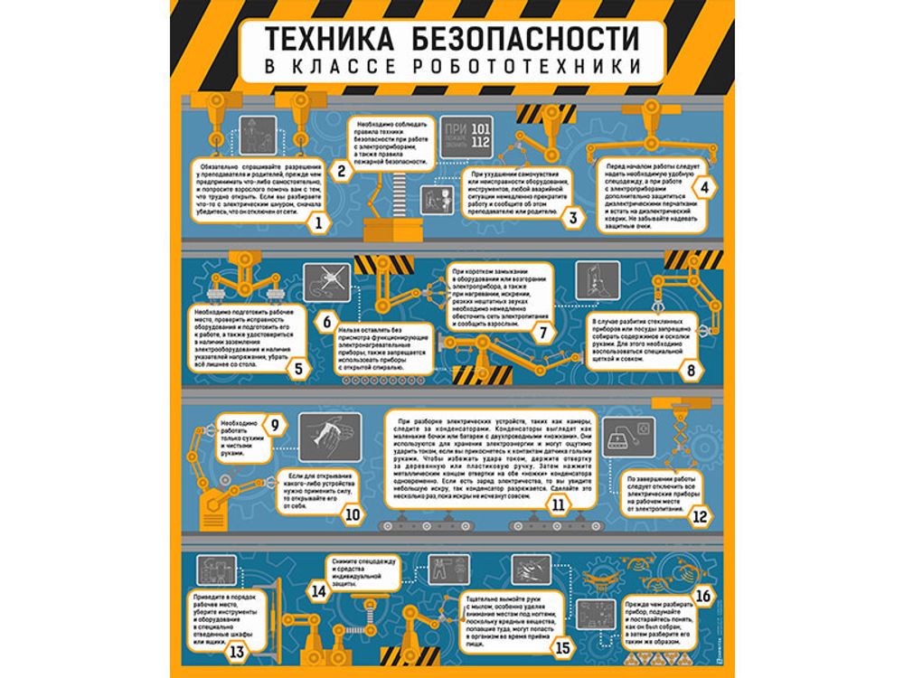 Стенд &quot;Техника безопасности в классе робототехники&quot;