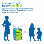 Мобильный стеллаж Сенсориум S с 4 контейнерами (2 малых, 1 средний, 1 большой контейнер)