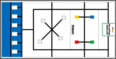 Поле для соревнования WRO 2018 