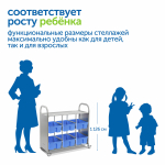 Мобильный стеллаж Сенсориум L с 6 средними контейнерами