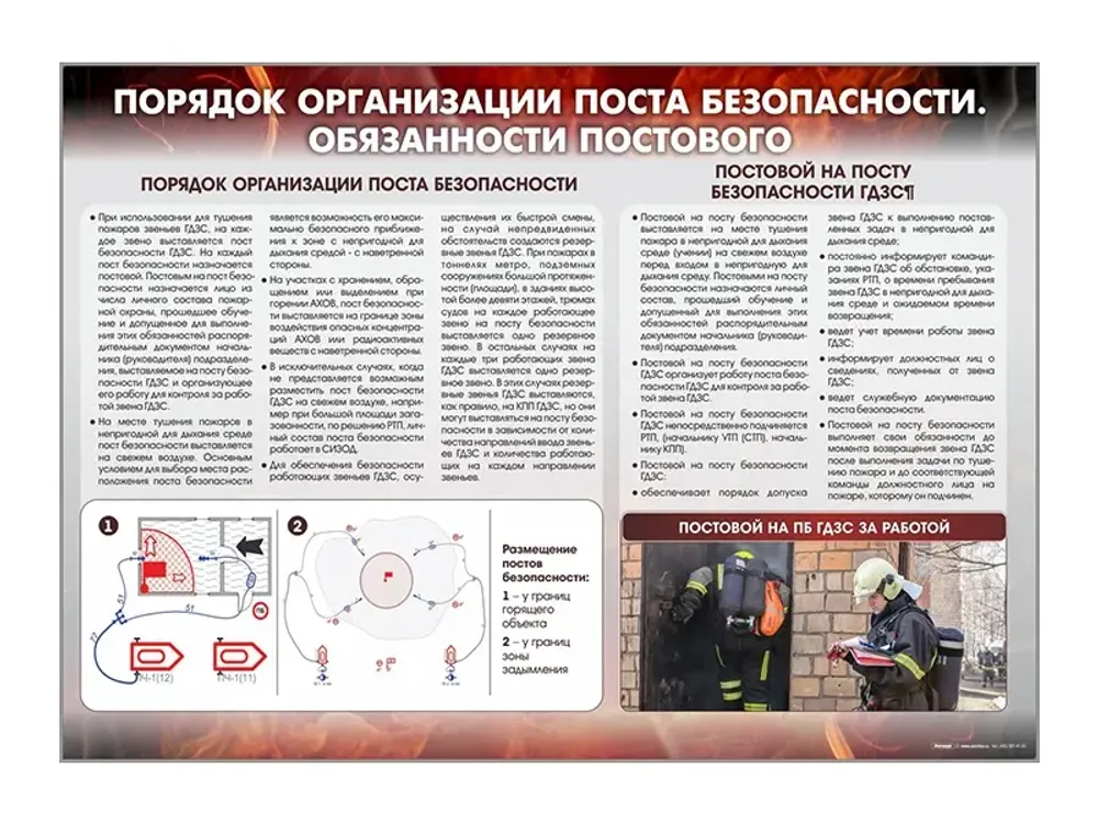 Стенд &quot;Порядок организации поста безопасности. Обязанности постового&quot;