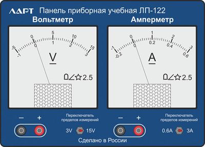Учебная приборная измерительная панель ЛАРТ ЛП-122