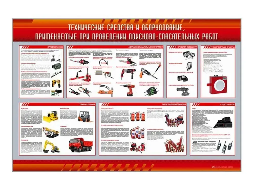 Стенд &quot;Технические средства и оборудование, применяемые при проведении поисково-спасательных работ&quot;