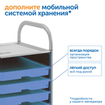 Развивающая игрушка "Робот Ботли" Learning Resources MS29381