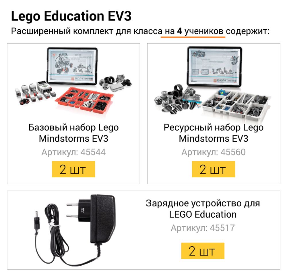 Расширенный комплект для класса LEGO Mindstorms EV3 на 4 учеников