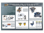 Стенды "Принципиальные схемы устройства механизмов транспортных средств" (категория "D")
