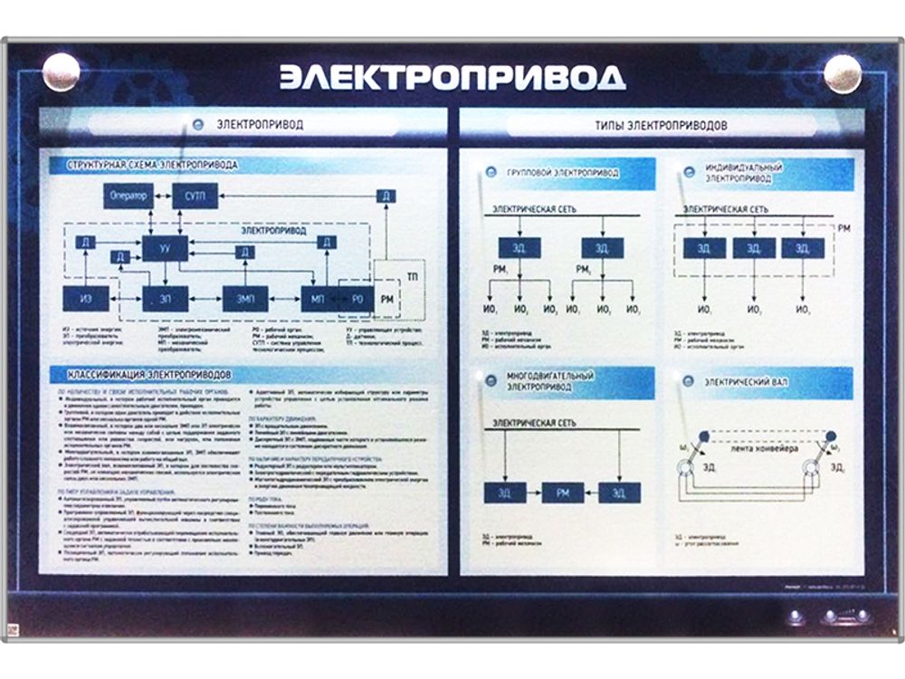 Электрифицированный стенд &quot;Электропривод&quot;