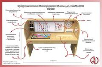 Профессиональный интерактивный стол для детей с РАС «AVKompleks РАС Light»