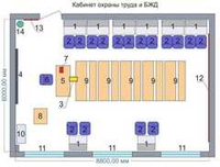 Учебная лаборатория «Безопасности жизнедеятельности и охраны труда»